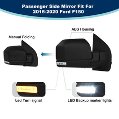 Xingsichuang mirror shows turn signal and puddle lights for safer driving