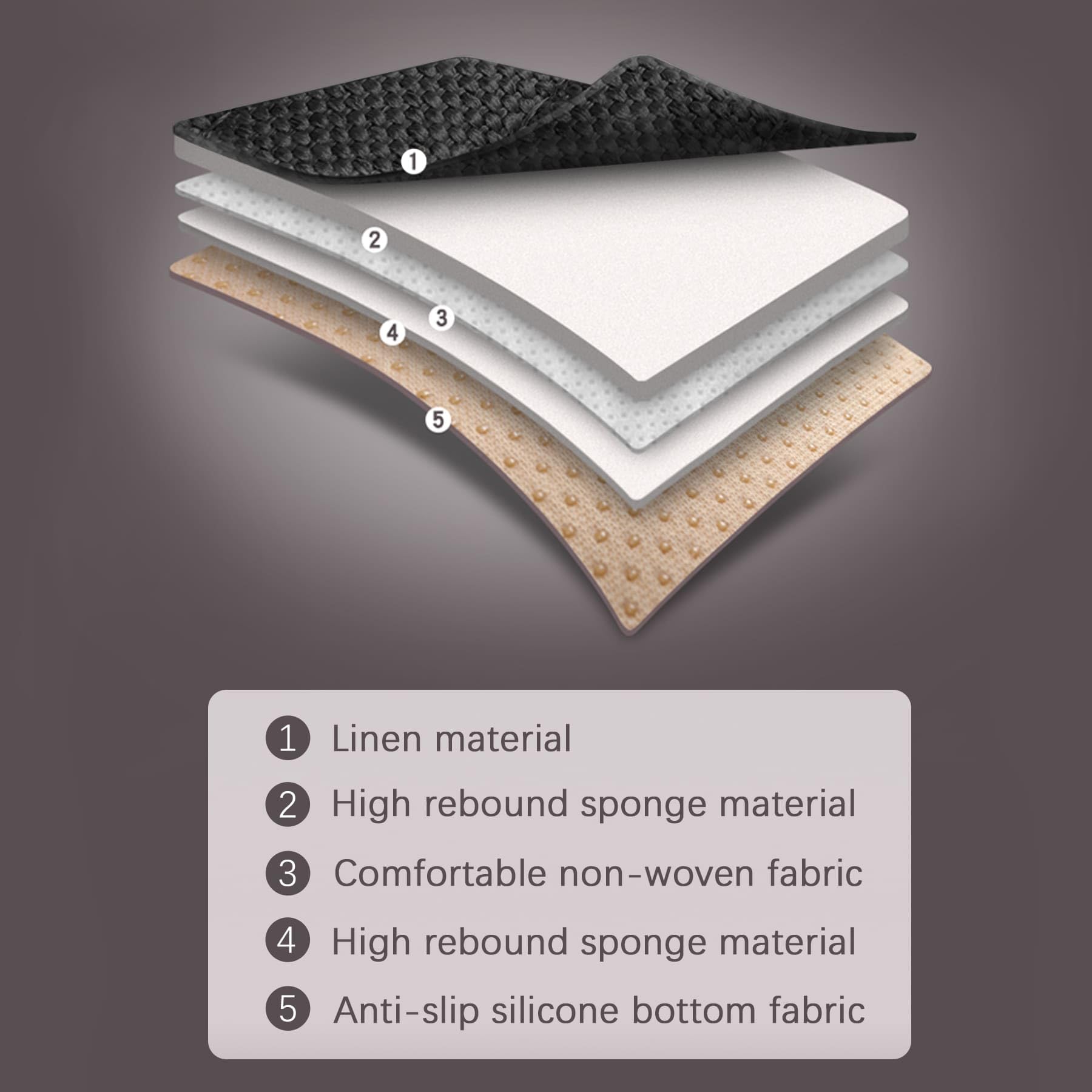XINGSILUC all-season comfort design suitable for winter and summer drives