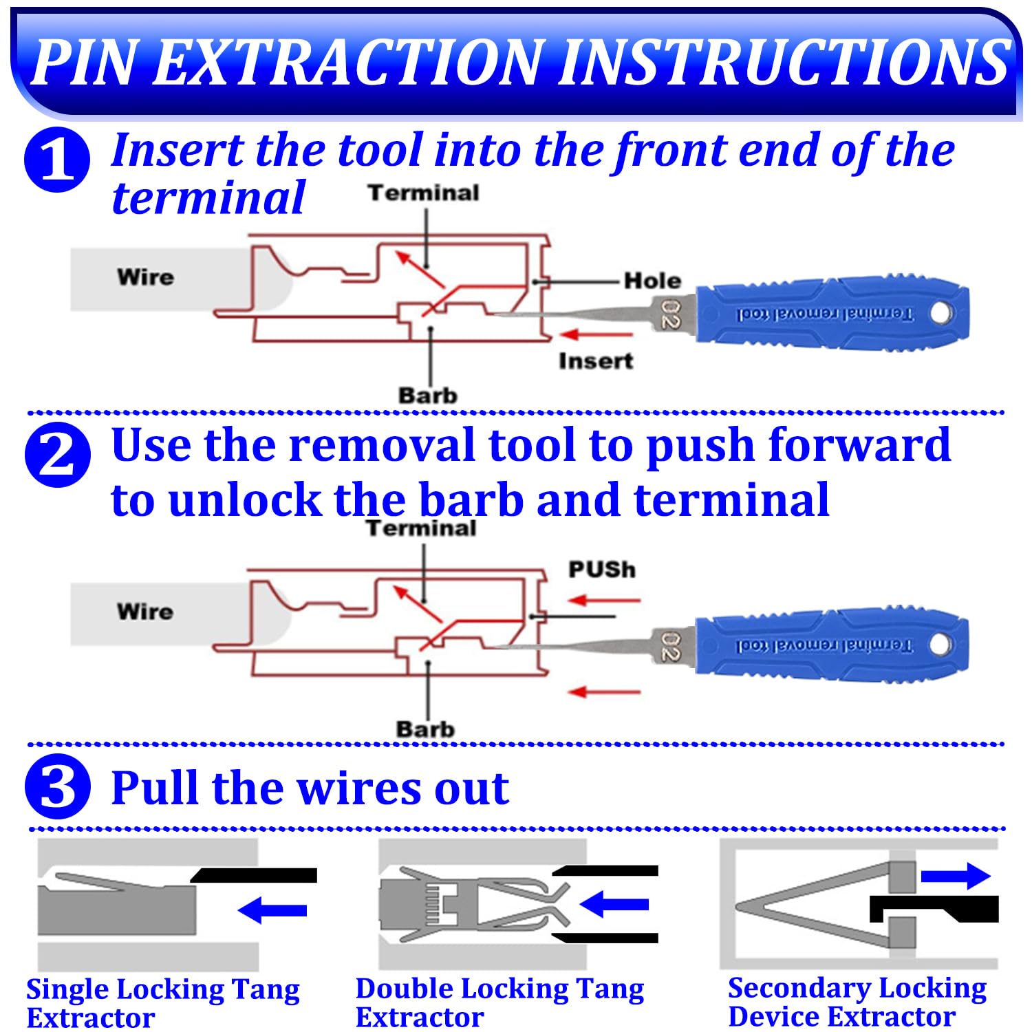 XLWJBES push-pull terminal extractor in action.