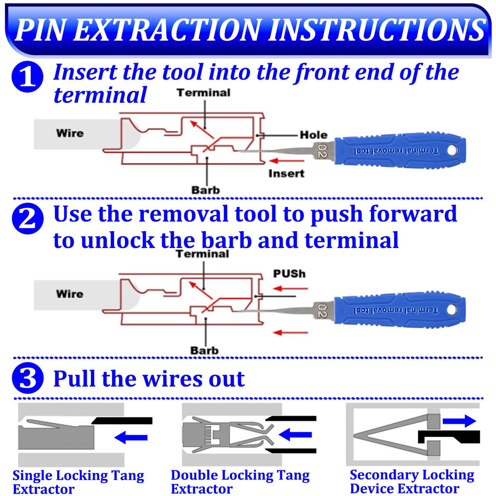 XLWJBES push-pull terminal extractor in action.