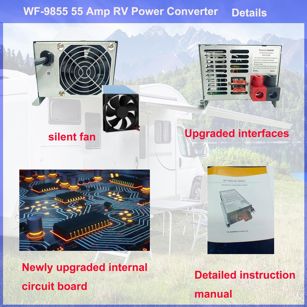 Xmnbl WF-9855 display panel with clear status indicators for monitoring