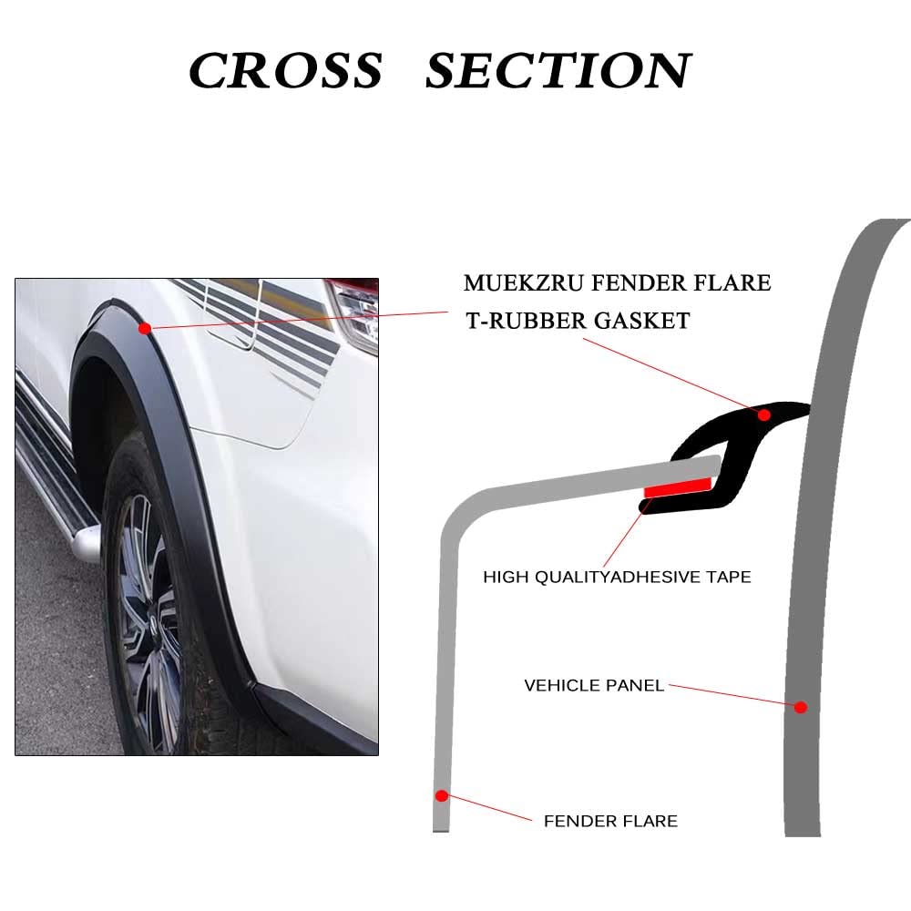 XmuxHai car and truck wheel well seal guards against dust and chafing
