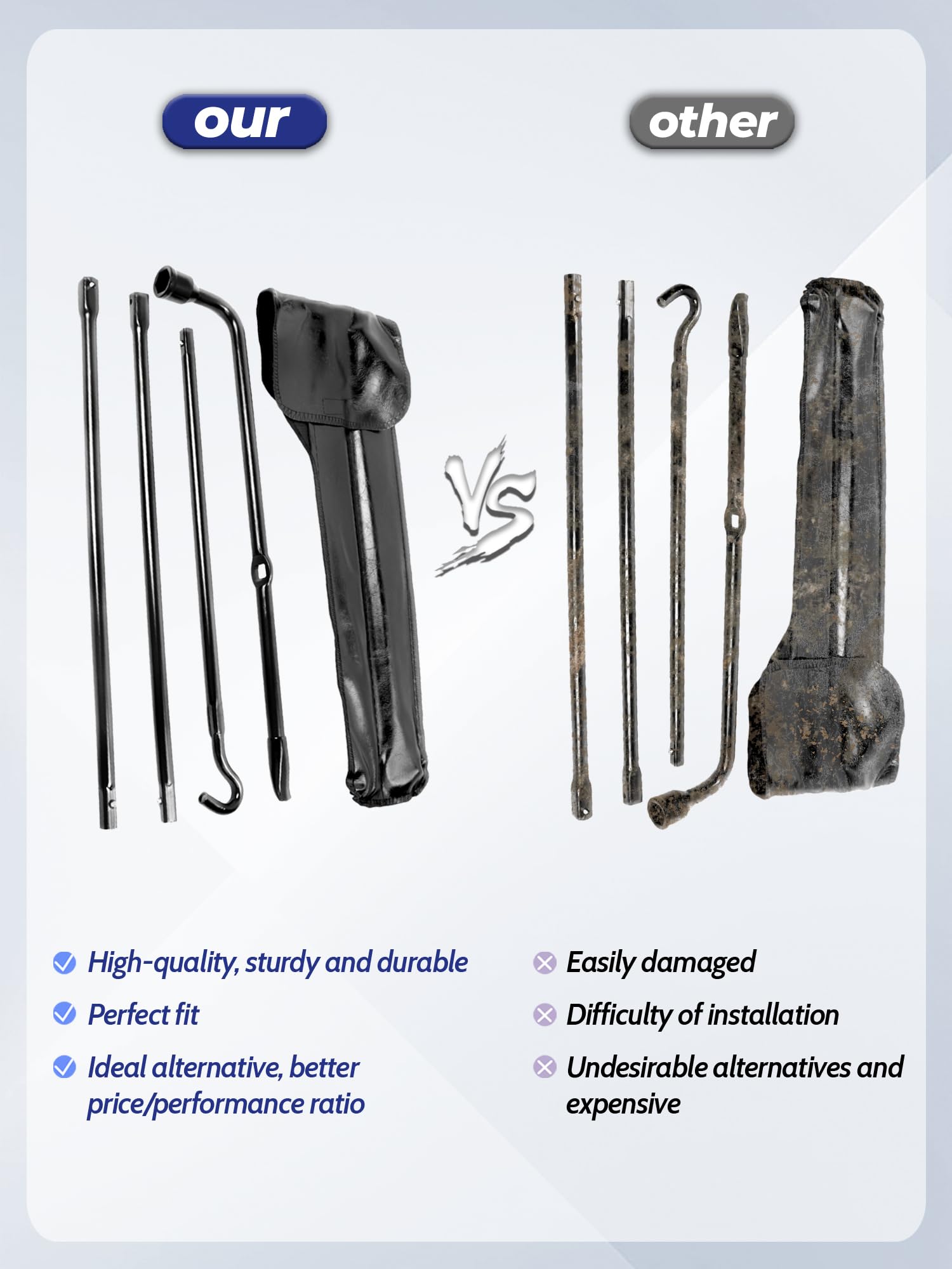 Xongjojo alloy steel wrenches set emphasizes strength for tough automotive tasks.