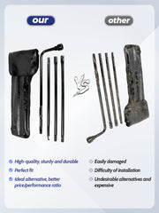 Xongjojo rust-resistant coating close-up showing long-lasting finish