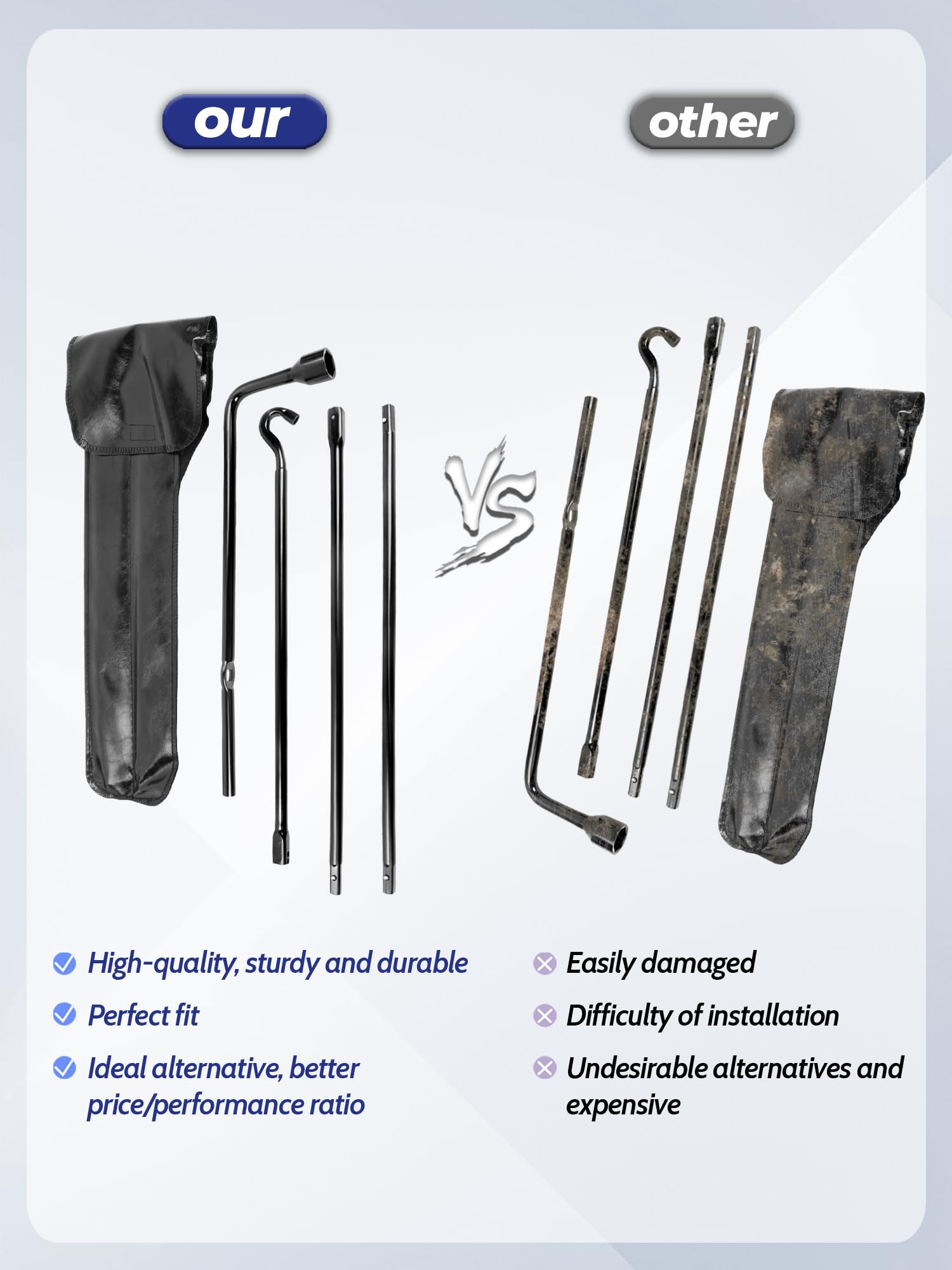 Xongjojo spare tire tool kit forged alloy steel construction for heavy-duty use