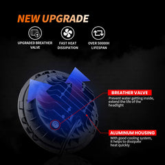 XPCTD headlight with DOT SAE approval ensures road legality.