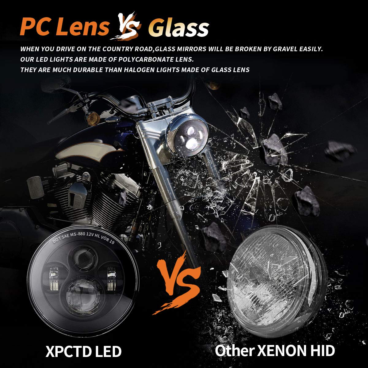 XPCTD headlight features IP67 waterproofing and rugged aluminum housing.