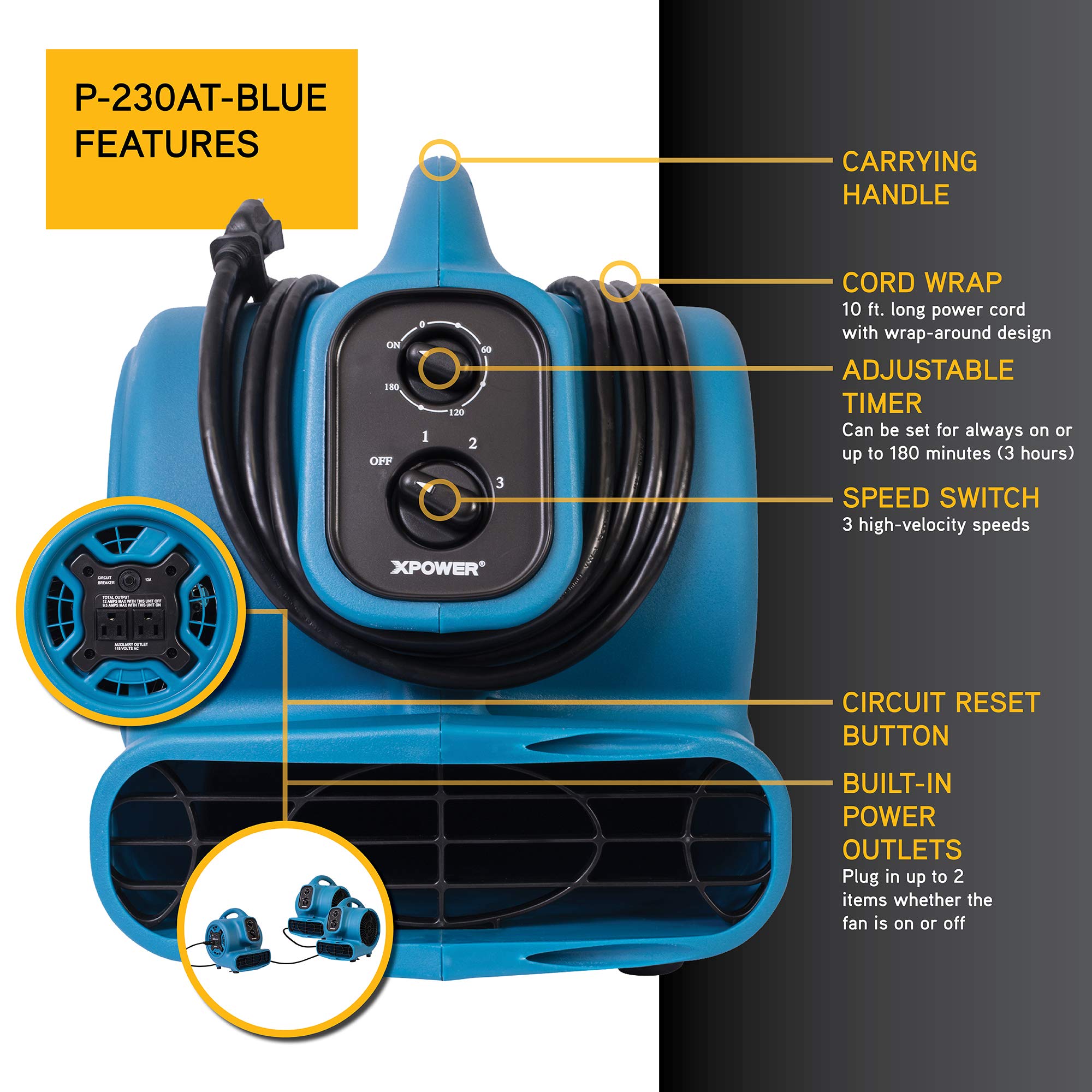 XPOWER P-230AT carry handle demonstrates portable setup for quick transfers.