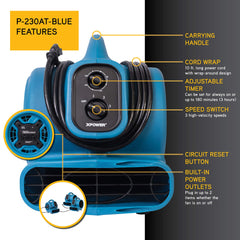 XPOWER P-230AT carry handle demonstrates portable setup for quick transfers.