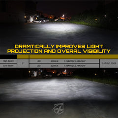 Xprite 7-inch LED headlights with low and high beam view for clearer night driving.