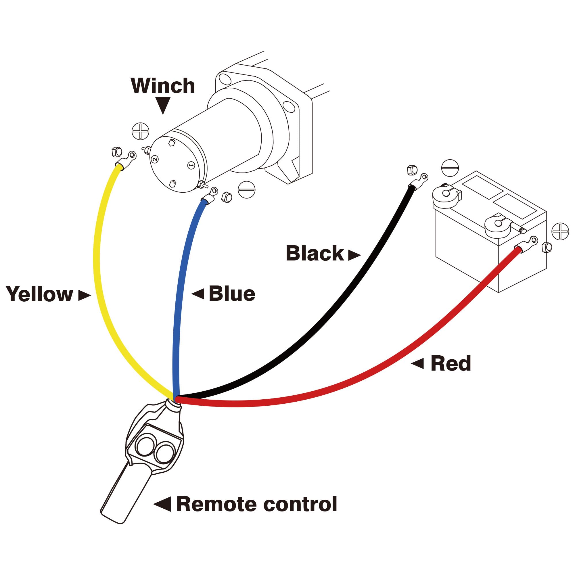 XPV AUTO 2500lbs 3-stage planetary gear offers flexible speed control for tasks