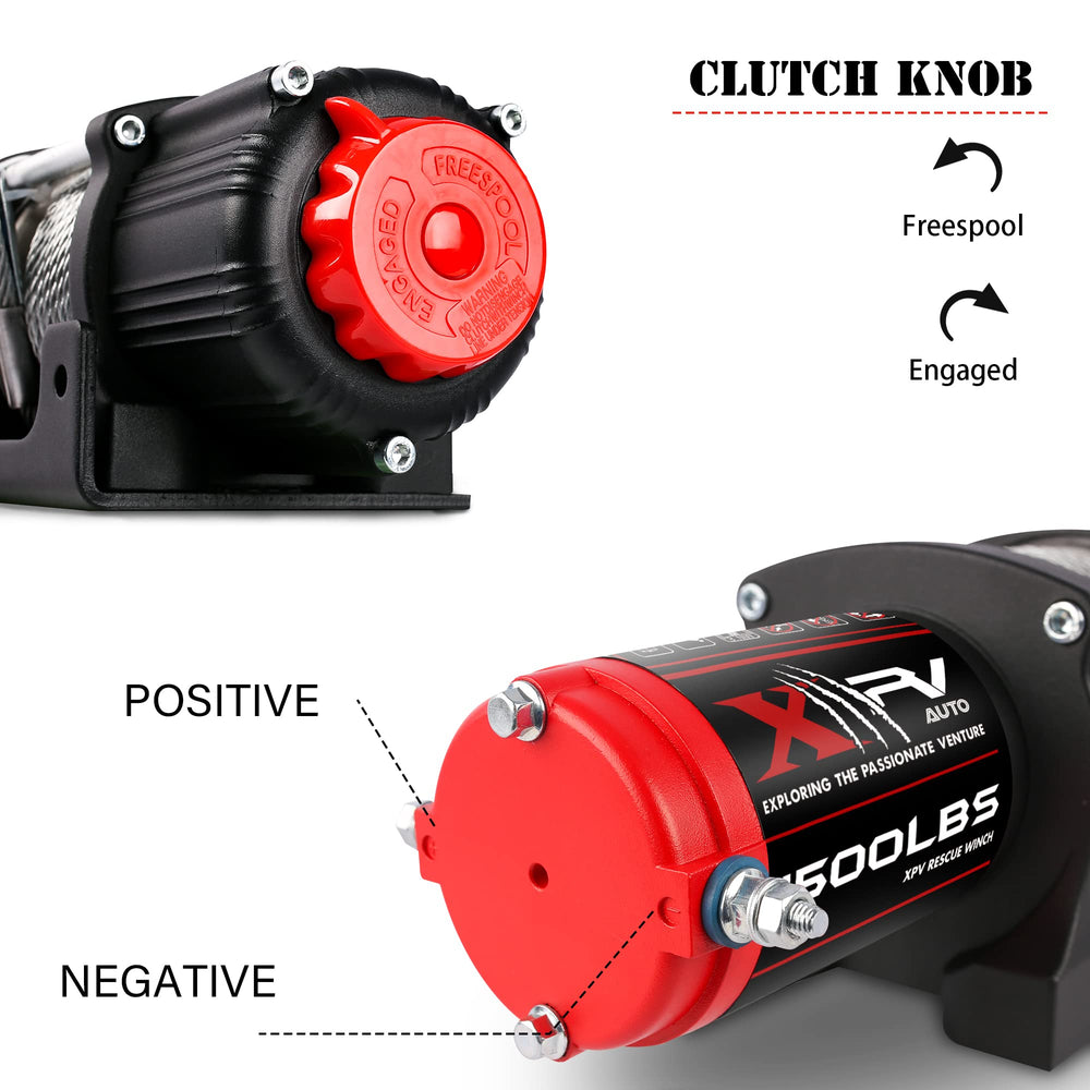 XPV AUTO mounting bracket ensures secure installation on rugged terrain