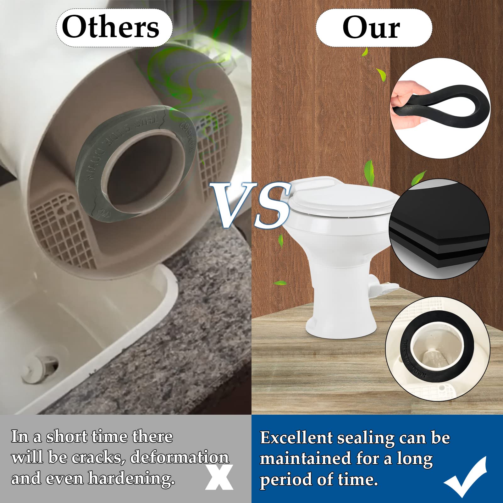 Durable rubber compound in XQIQX RV Toilet Seal resists aging.