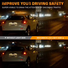 XRIDONSEN 104-LED emergency light bar broadens warning visibility for roadside work