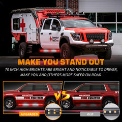 XRIDONSEN emergency light strip installed on a side step for roadside signaling