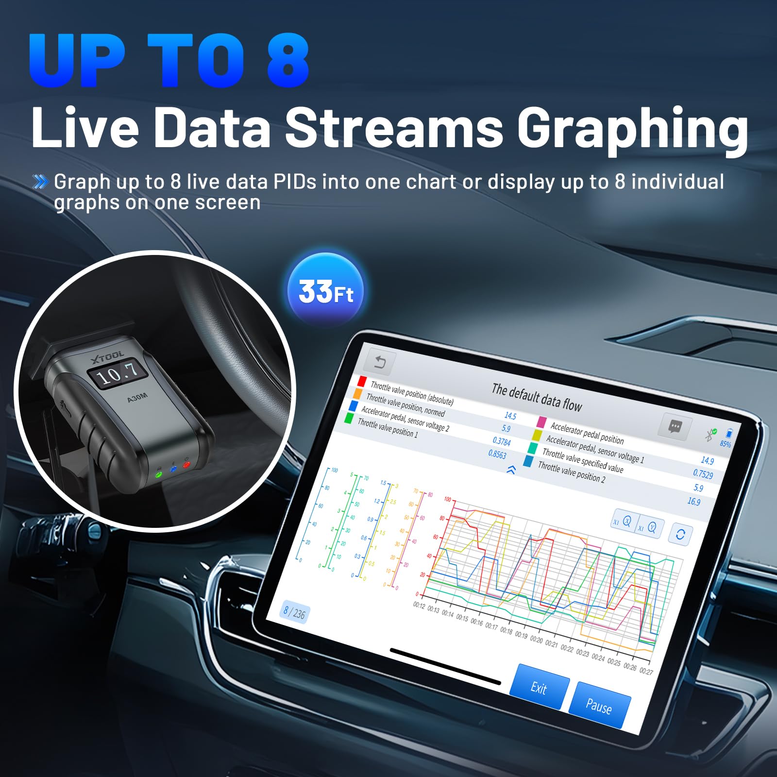 XTOOL Anyscan A30M compatibility with 85+ brands shown on device screen