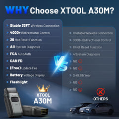 XTOOL Anyscan A30M wireless setup with smartphone screen illustrating easy BT connectivity