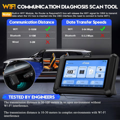XTOOL D7W ECU coding for VW, Audi, Skoda, Benz, and Mitsubishi