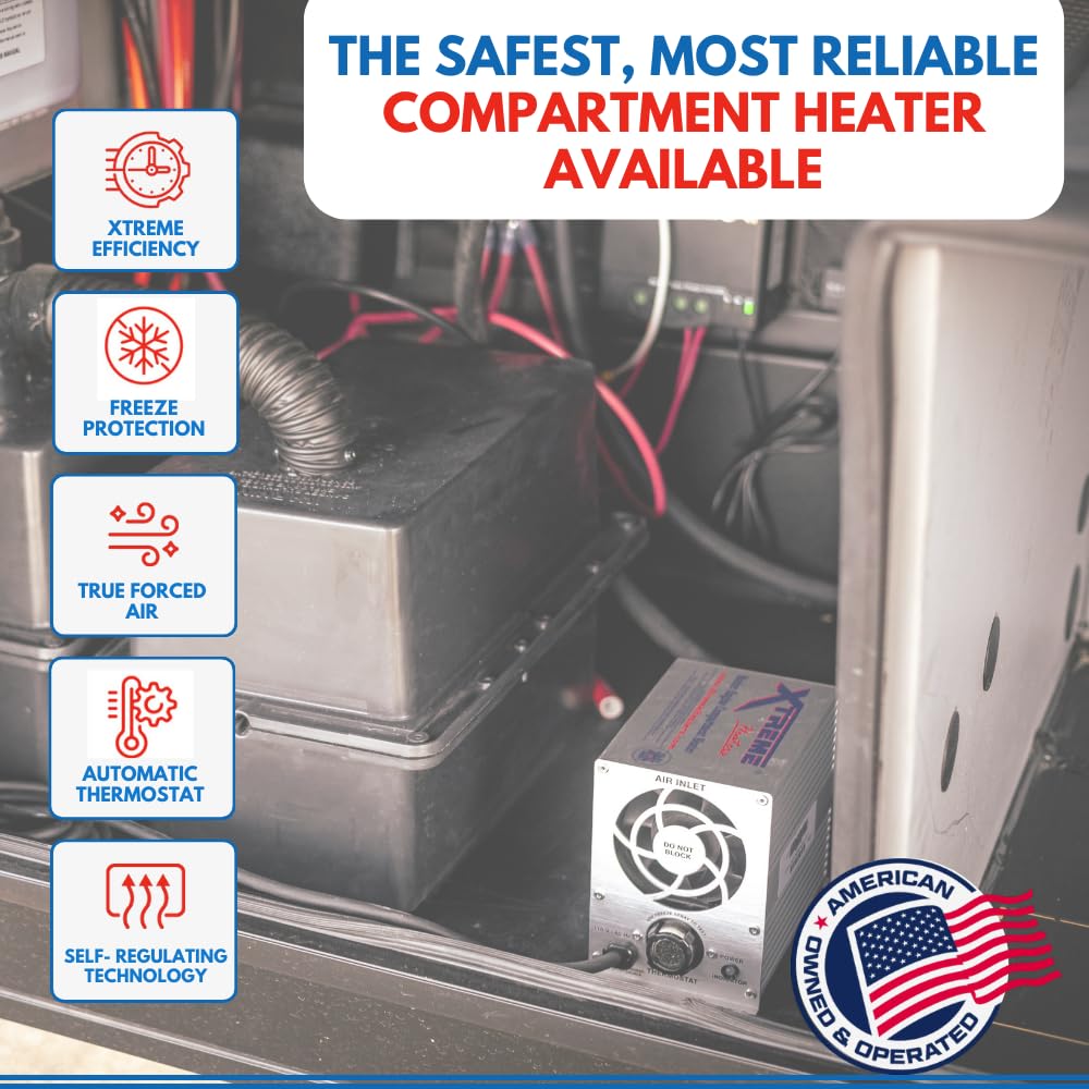 Xtreme Heaters engine-compartment interior showing self-regulating warmth