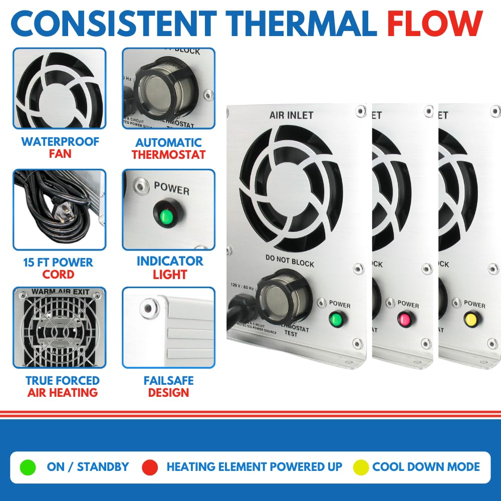 Xtreme Heaters waterproof 58 CFM fan for damp spaces
