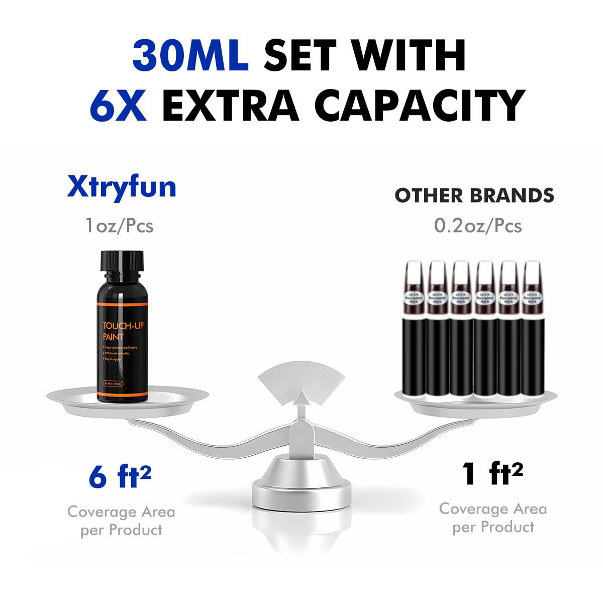 XTryfun PR4 Flame Red ready for clean-area prep and quick fix.