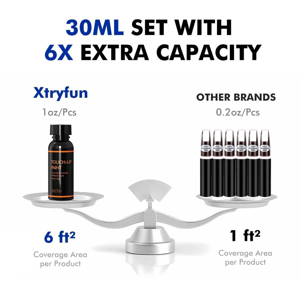 XTryfun R548P full touch up kit box for quick DIY repair