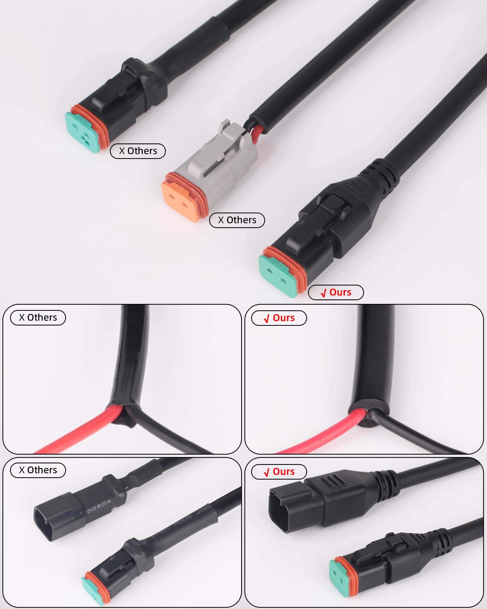 XuanBaOffroad 16AWG copper wire provides flexible, durable outdoor performance