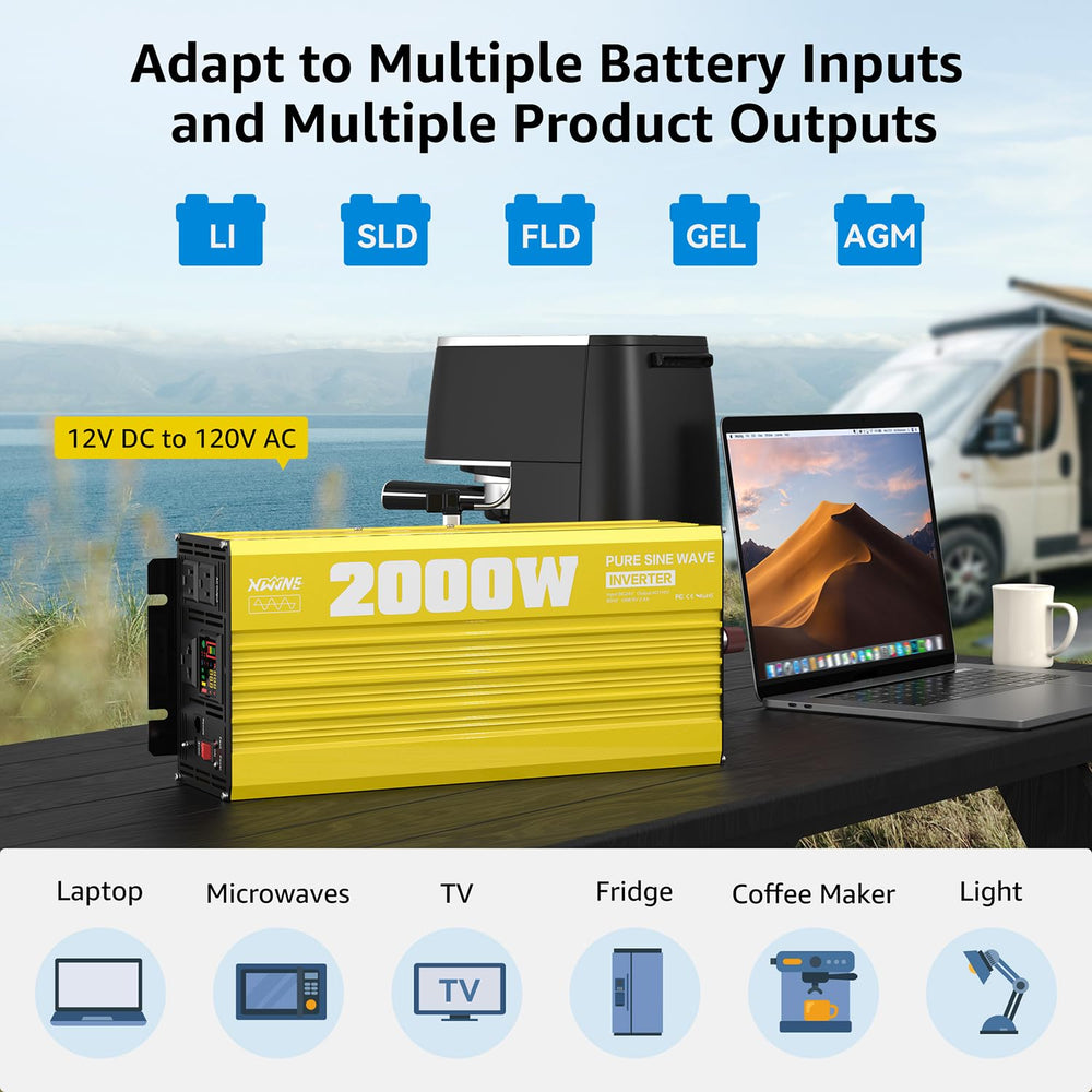 XWJNE LED display close-up shows real-time voltage and load indicators