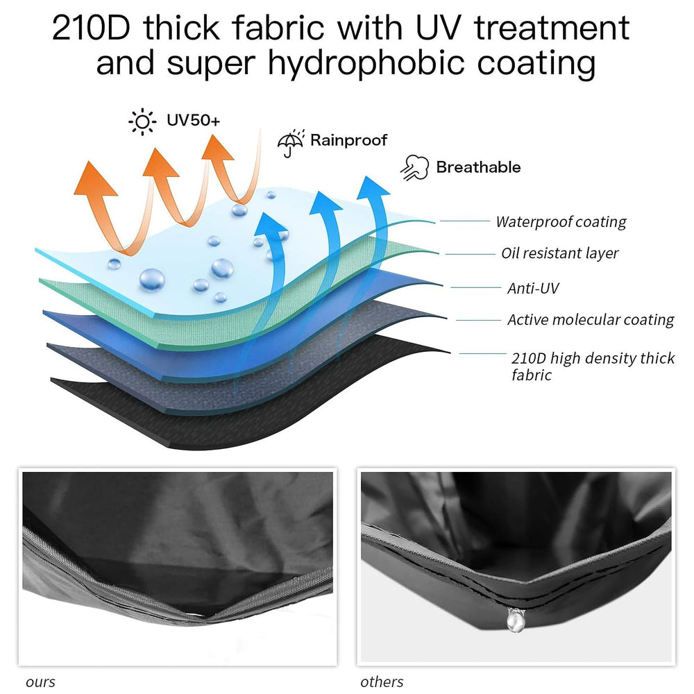 XYZCTEM cover is easy to install and packaged for travel