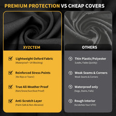 XYZCTEM UTV cover uses 210D Oxford fabric for tear resistance