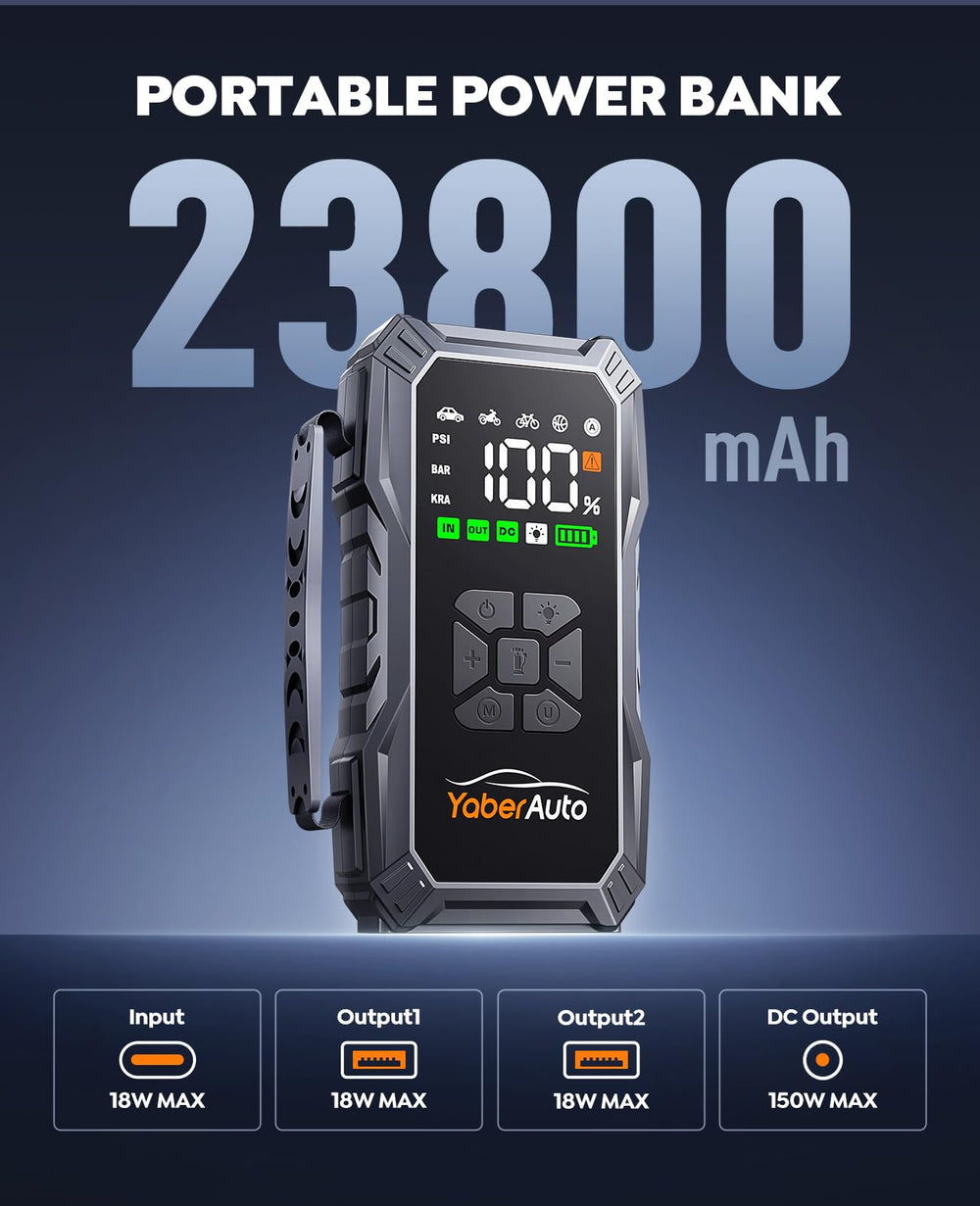 YaberAuto AP01 3.3-inch LCD display shows real-time tire pressure