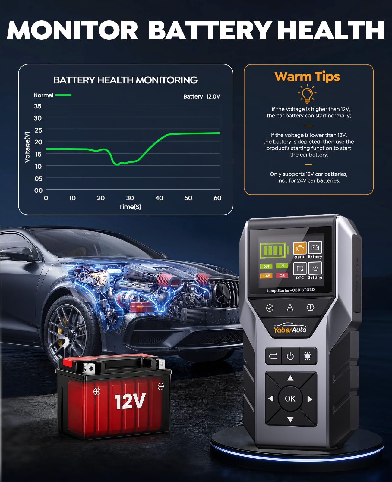 YaberAuto OBD2 cable connected to vehicle port for fast engine code scanning
