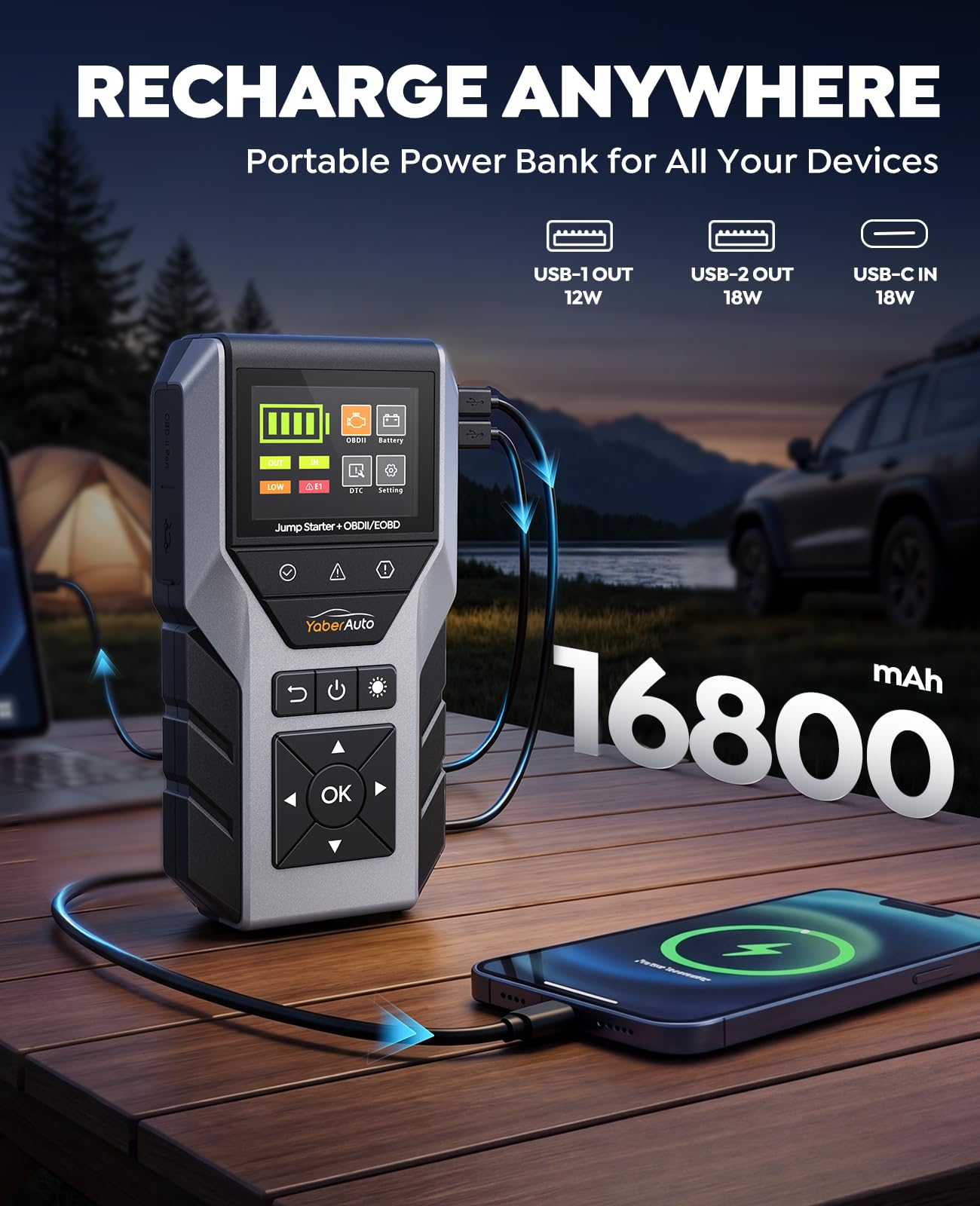 YaberAuto powering a smartphone via USB to provide reliable on-the-go charging