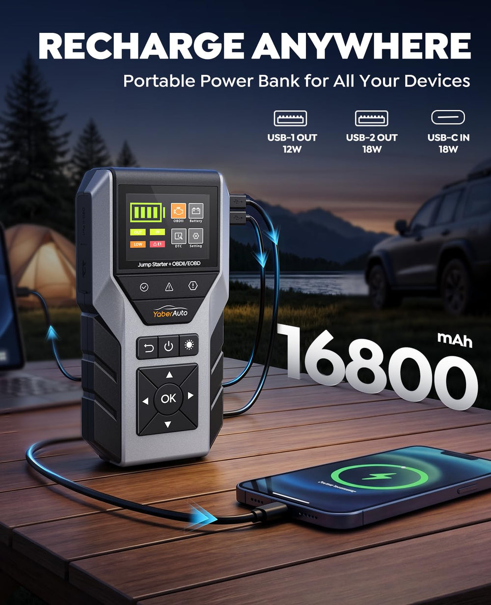 YaberAuto powering a smartphone via USB to provide reliable on-the-go charging