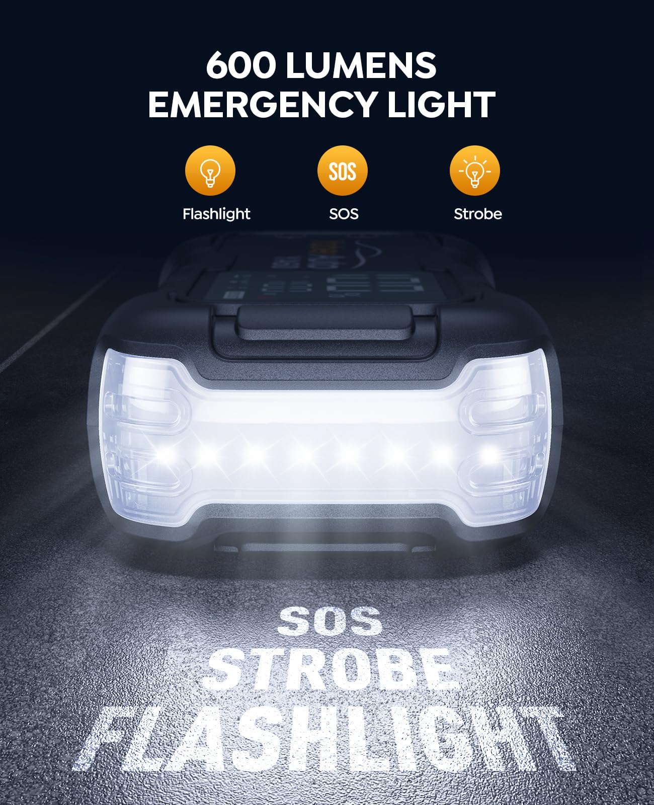 YaberAuto YA60 LED light provides 600 lumens for emergency illumination.