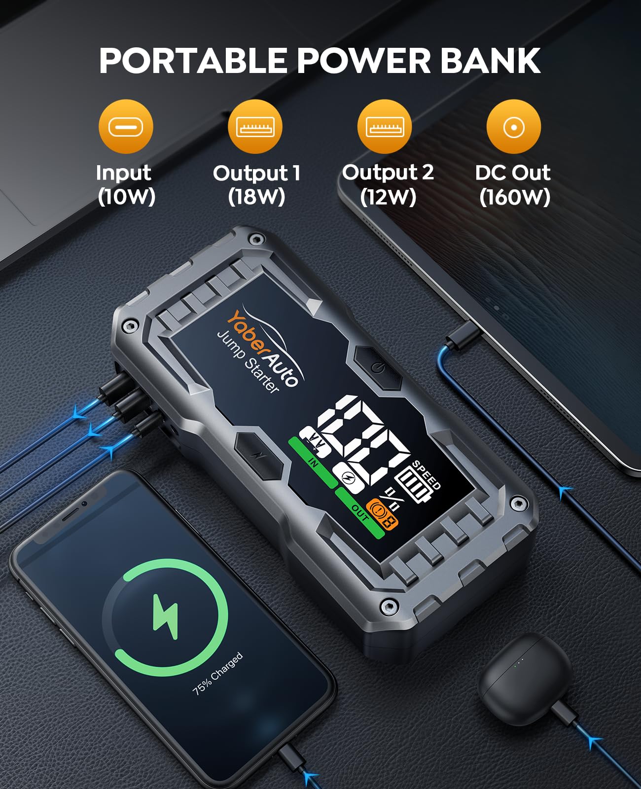 YA100 ports and 160W DC output for on the go charging.