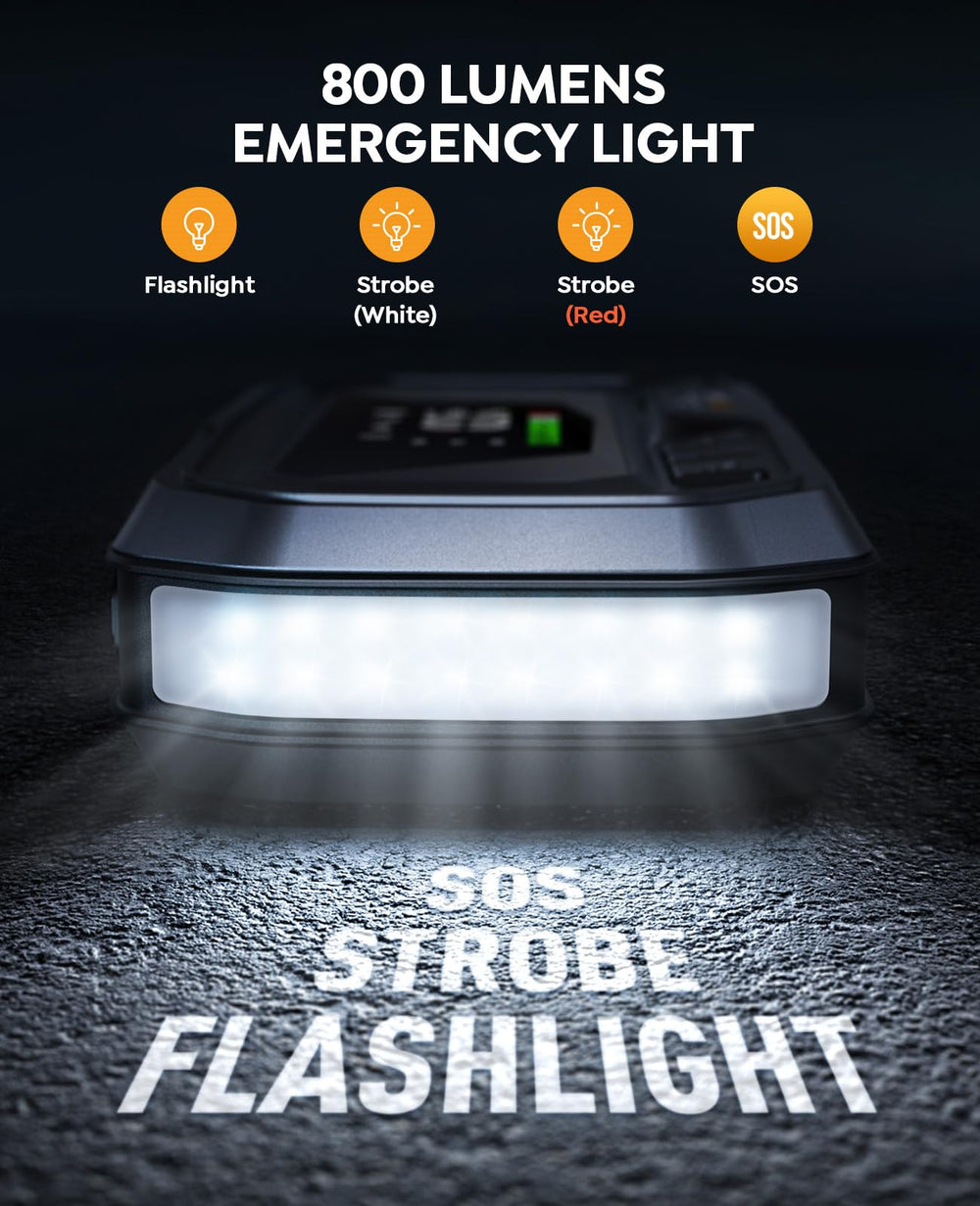 YA90 safety protections for spark-free operation