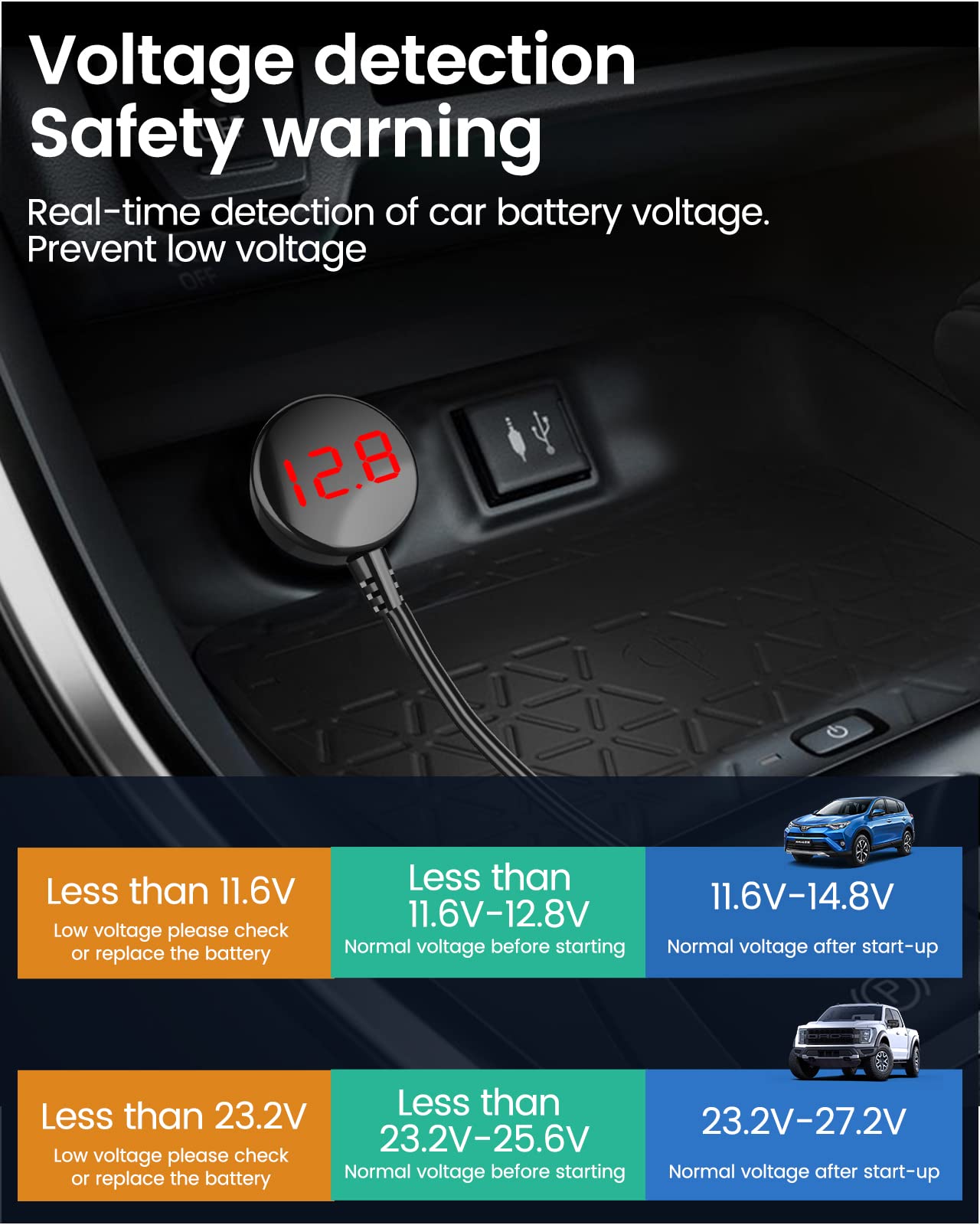YANTU safety features help protect devices while driving