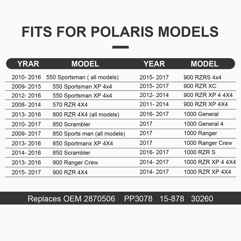 OEM-size compatibility for 1985-2016 Polaris models with this puller.