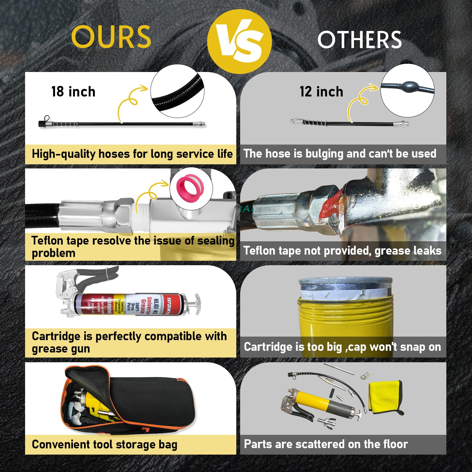 YATOINTO coupler ensures quick, secure cartridge connections to reduce spills.