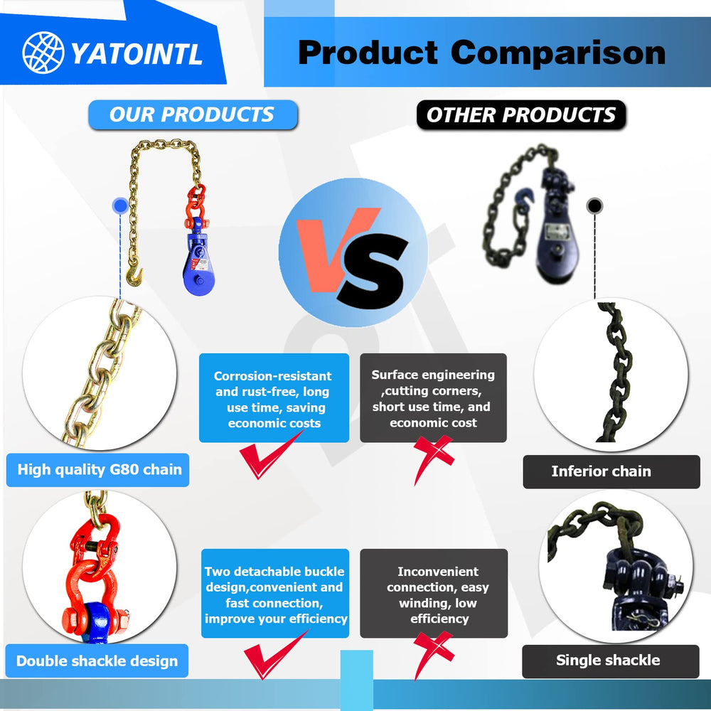YATOINTO G80 chain design resists rust for longer service life