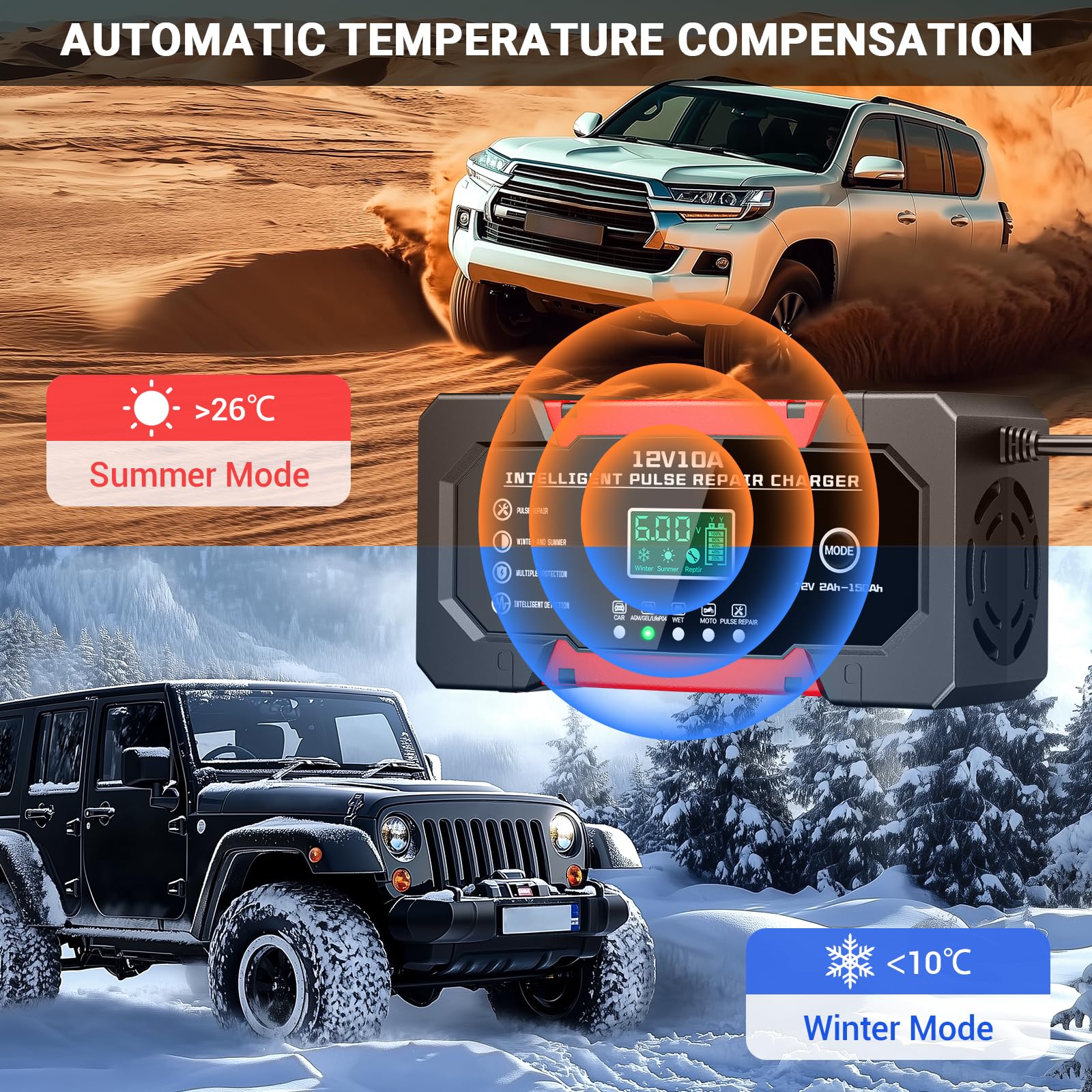 YDBAO battery charger mode selector enables flexible charging with AUTO, MOTO, and other modes.