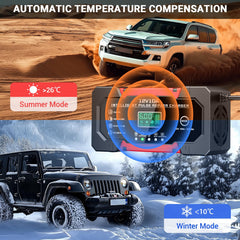 YDBAO battery charger mode selector enables flexible charging with AUTO, MOTO, and other modes.