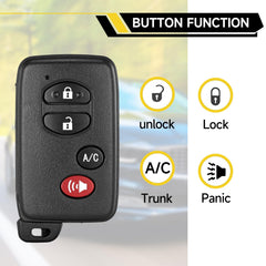 YDTHTLAH key fob internals image highlighting new electronics for reliability