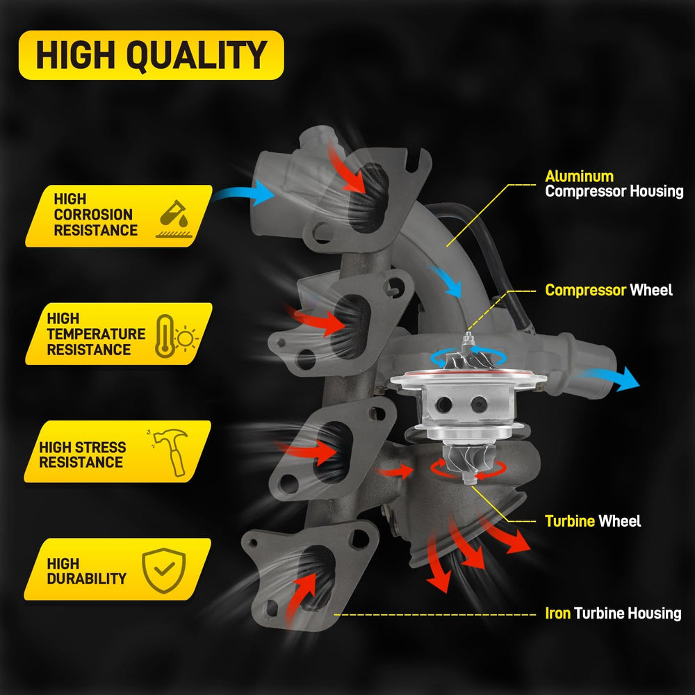 YEHERIT 667-203 durable coating close-up shows high temperature and corrosion resistance