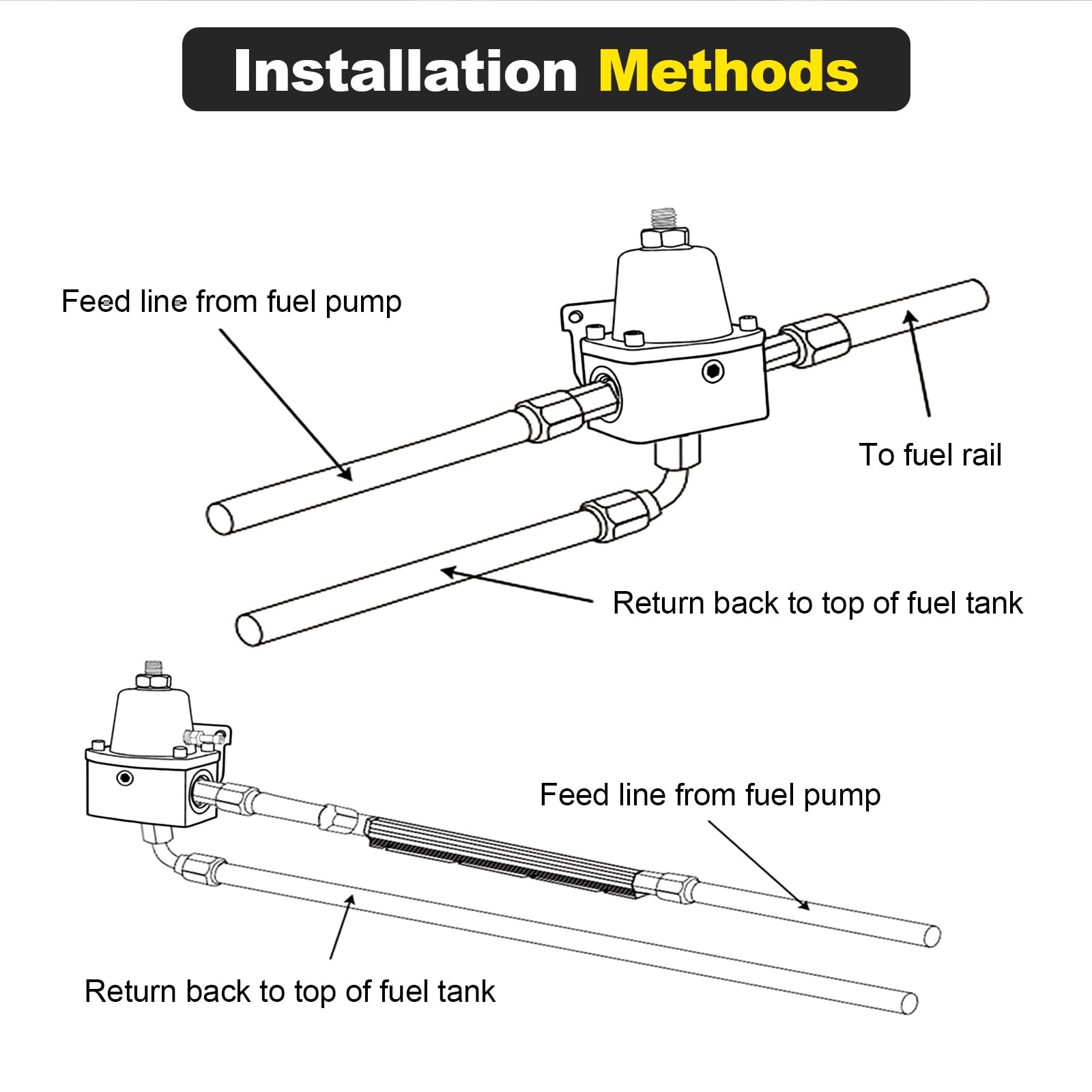 YEHERIT 6AN fittings for secure leak-free connections