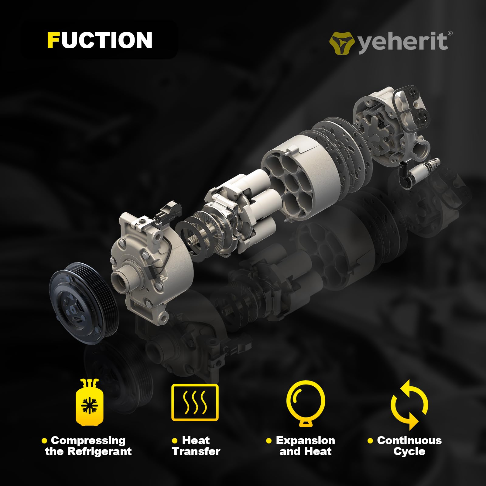 YEHERIT AC compressor with clutch — compatibility list graphic for Ford and Lincoln models.