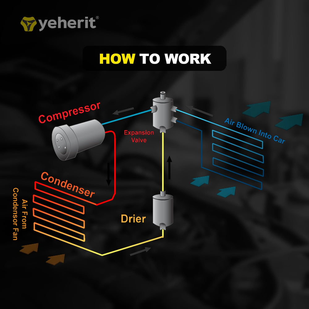 YEHERIT AC compressor with clutch — installation-ready unit on a workbench.