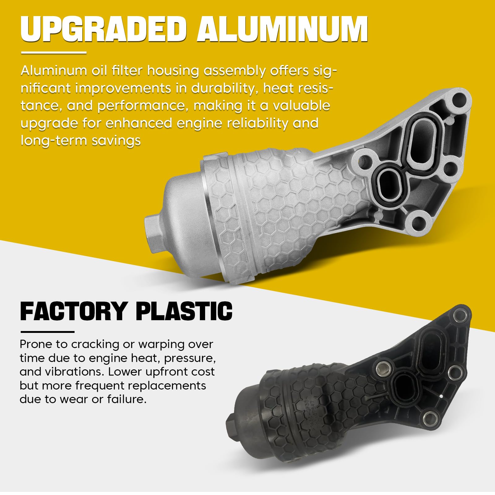 YEHERIT oil filter housing with better sealing for cleaner filtration