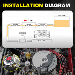 YEHERIT 8mm adapter image shows compatibility with common carburetor fuel lines